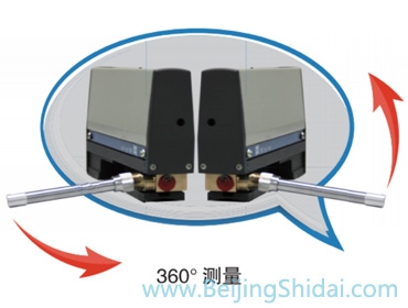 時(shí)代TIME3210粗糙度儀